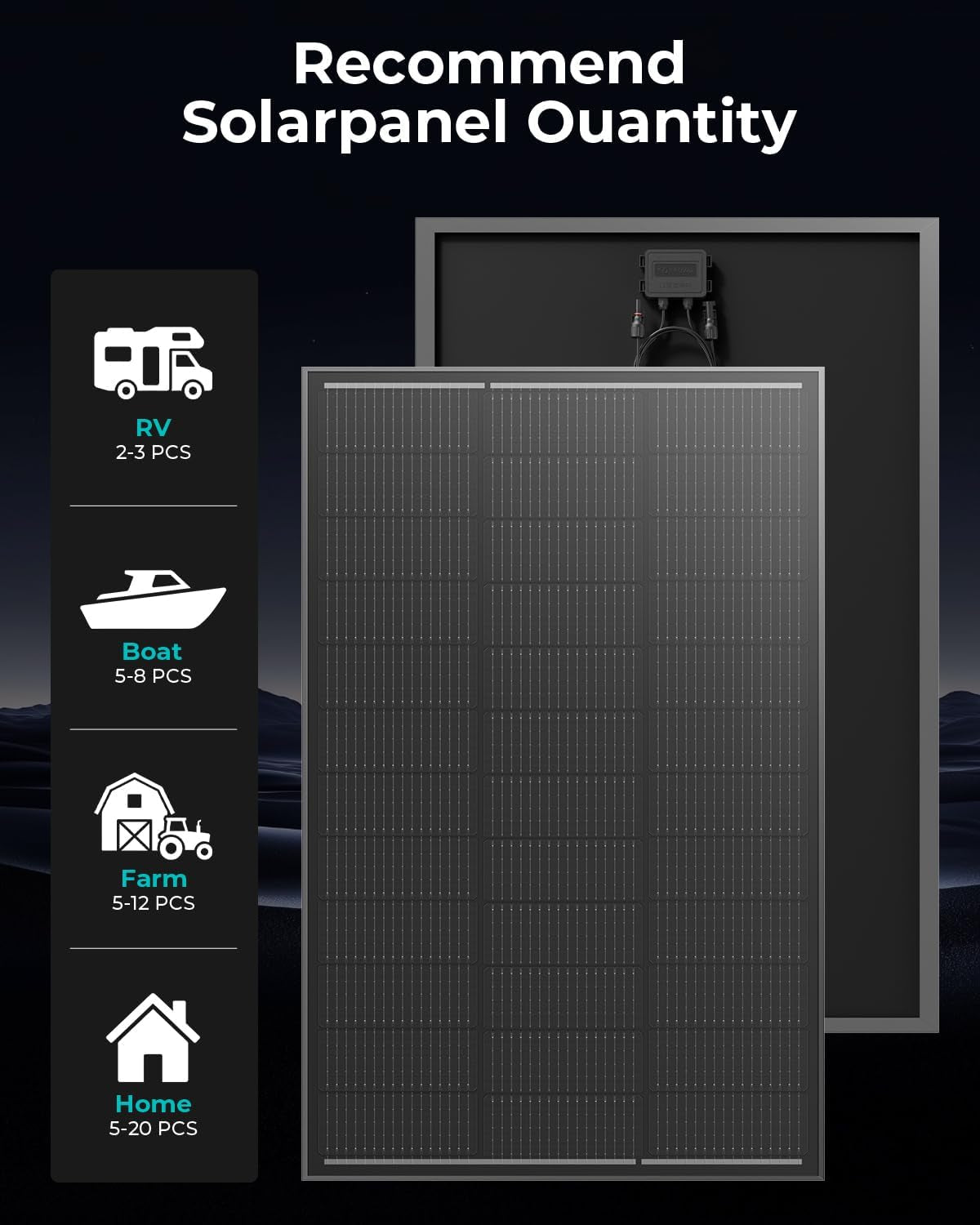 12V 200W Solar Panel, 2 Pack 100W Solar Panels, N-Type 16BB 12 Volt Solar Panel with 25.6% Conversion Efficiency, Monocrystalline Modules for RV Power Systems, Marine, Cabins & Off-Grid System