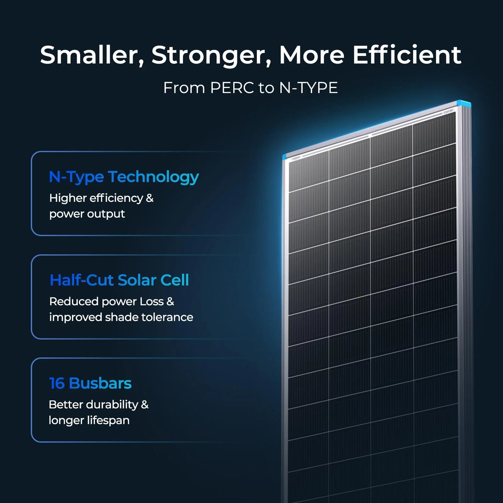 16BB N-Type 200 Watt Solar Panel 24V, 25% High-Efficiency, Solar Panel for Power Station, RV, Cabin, Off-Grid Applications