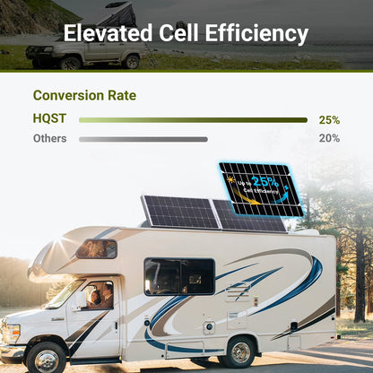 100W 12 Volt Solar Panel, IP68 Waterproof, 25% High-Efficiency, Pre-Drilled Holes Design, Ideal for RV, Marine, Off-Grid System
