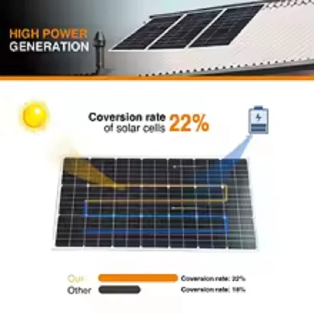 6000W 3000W Solar Panel Kit 12V/24V/48V Monocrystalline PV Module, High Efficiency, off Grid for Home RV Boat Battery Charging.