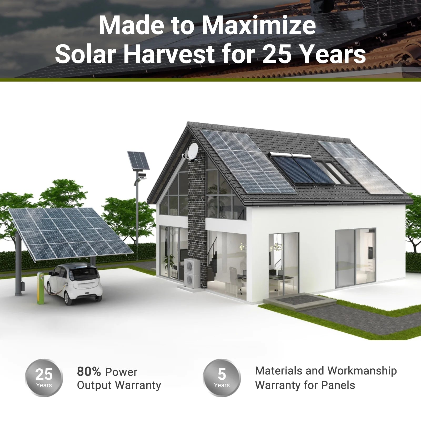 100W 12 Volt Solar Panel, IP68 Waterproof, 25% High-Efficiency, Pre-Drilled Holes Design, Ideal for RV, Marine, Off-Grid System