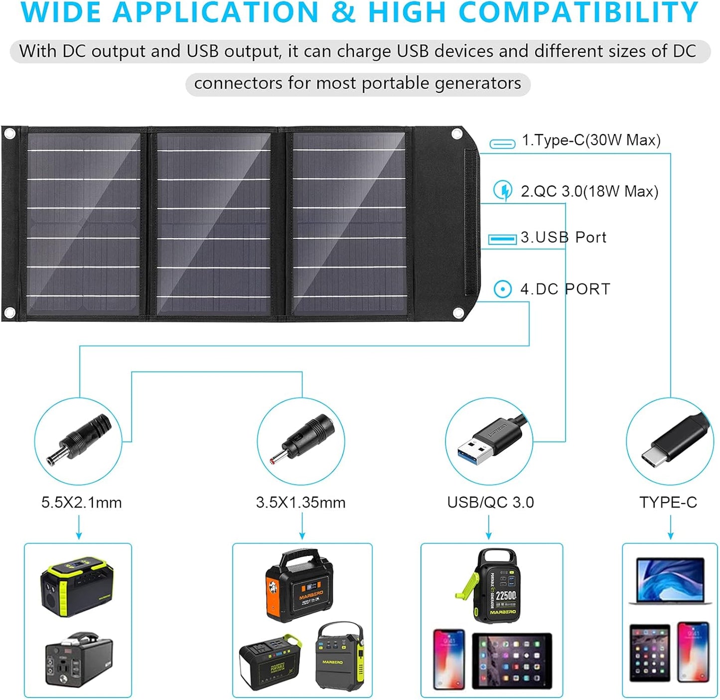 Portable Solar Panel 30W Solar Panel Charger 23% High Efficiency Foldable Solar Panels QC3.0 USB & DC Port Compatible with Cell Phone Ipad Laptop IP65 Waterproof for Camping Outdoor Cloudy