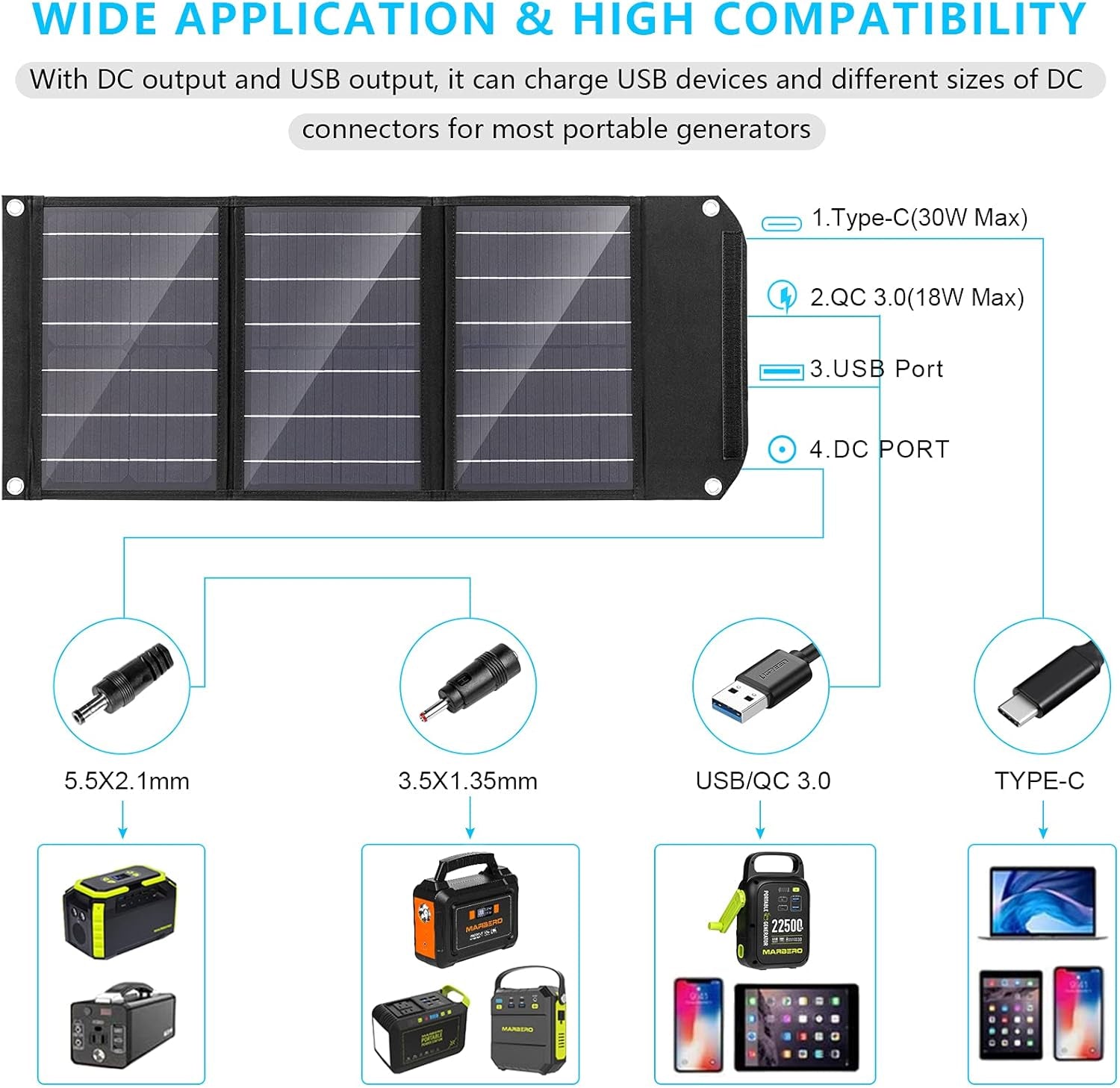 Portable Solar Panel 30W Solar Panel Charger 23% High Efficiency Foldable Solar Panels QC3.0 USB & DC Port Compatible with Cell Phone Ipad Laptop IP65 Waterproof for Camping Outdoor Cloudy