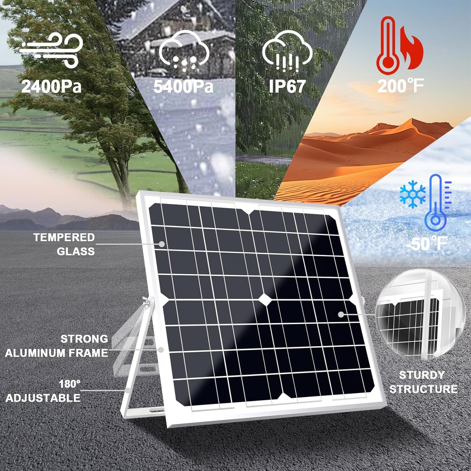 Solar Panel Kit 20W 12V, Waterproof Solar Battery Trickle Charger Maintainer + Smart MPPT Controller + Adjustable Mount Bracket for Boat Car RV Motorcycle Marine Automotive
