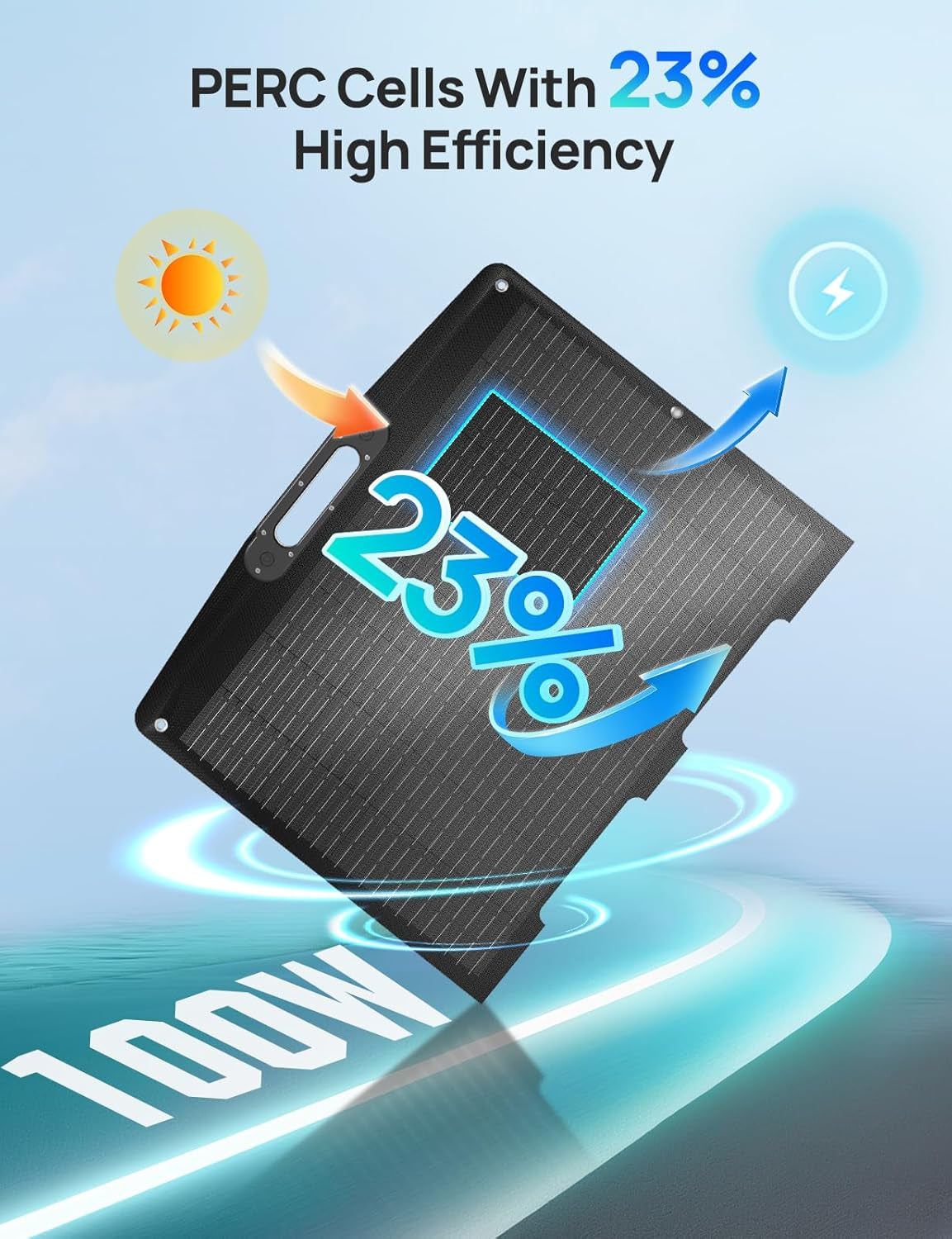 200W Portable Solar Panel for Power Stations,Ip65 Waterproof & Lightweight with Adjustable Kickstand,23% High Efficiency Foldable Solar Panel for Outdoor RV Camping off Grid Emergency