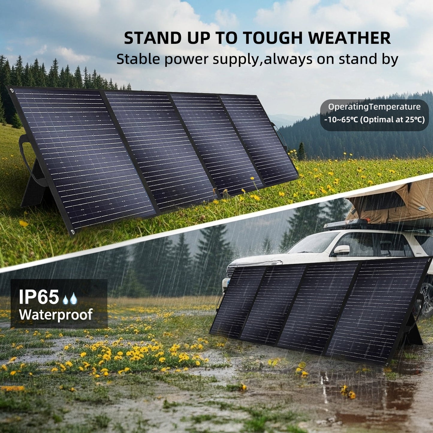 400W Portable Solar Panel, IP65 Waterproof, Lightweight & Fast Installation