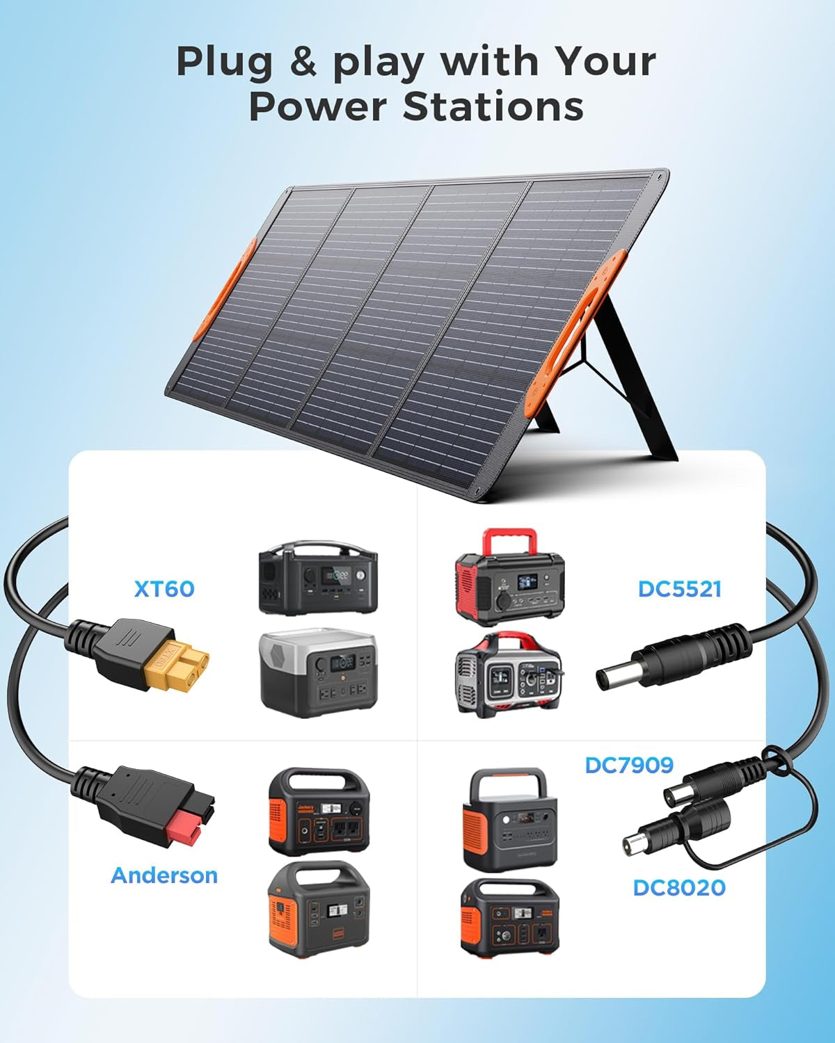 200W Portable Solar Panel for Power Station,23.5% Efficiency Mono Foldable Solar Charger with 4 Kickstands for Jackery 1000 V2/Bluetti/Ecoflow/Anker,Ip67 Waterproof for Camping RV Power Backup