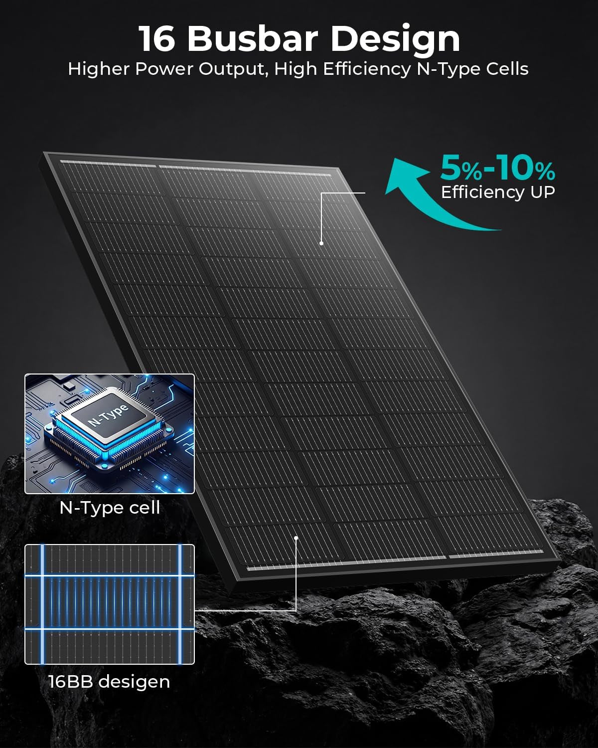 12V 200W Solar Panel, 2 Pack 100W Solar Panels, N-Type 16BB 12 Volt Solar Panel with 25.6% Conversion Efficiency, Monocrystalline Modules for RV Power Systems, Marine, Cabins & Off-Grid System