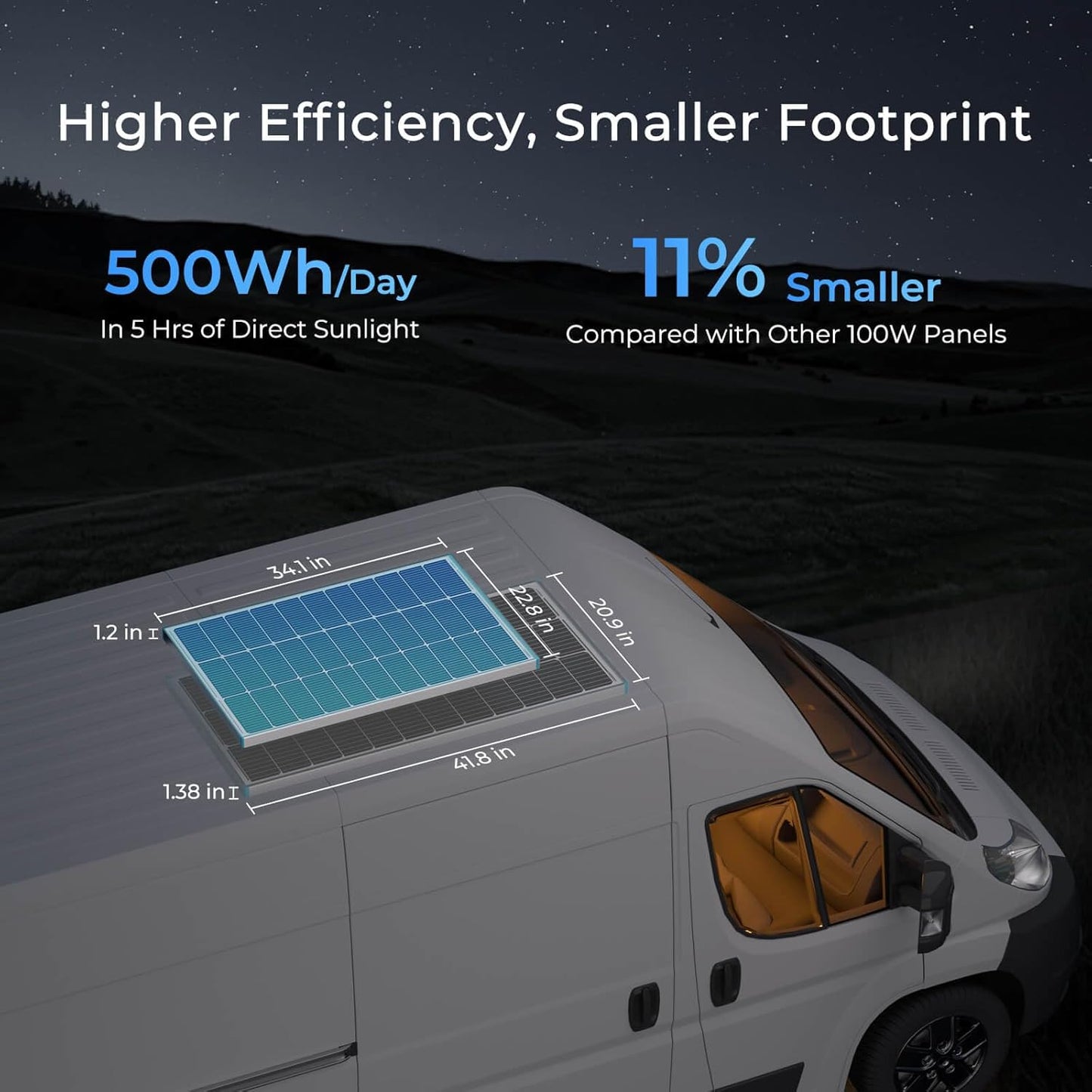 100W Solar Panel N-Type, 12V 100 Watt Solar Panel 16BB 25% High-Efficiency, N-Type Solar Panels for RV Marine Boat Trailer Camper Rooftop Farm and Other Off-Grid System