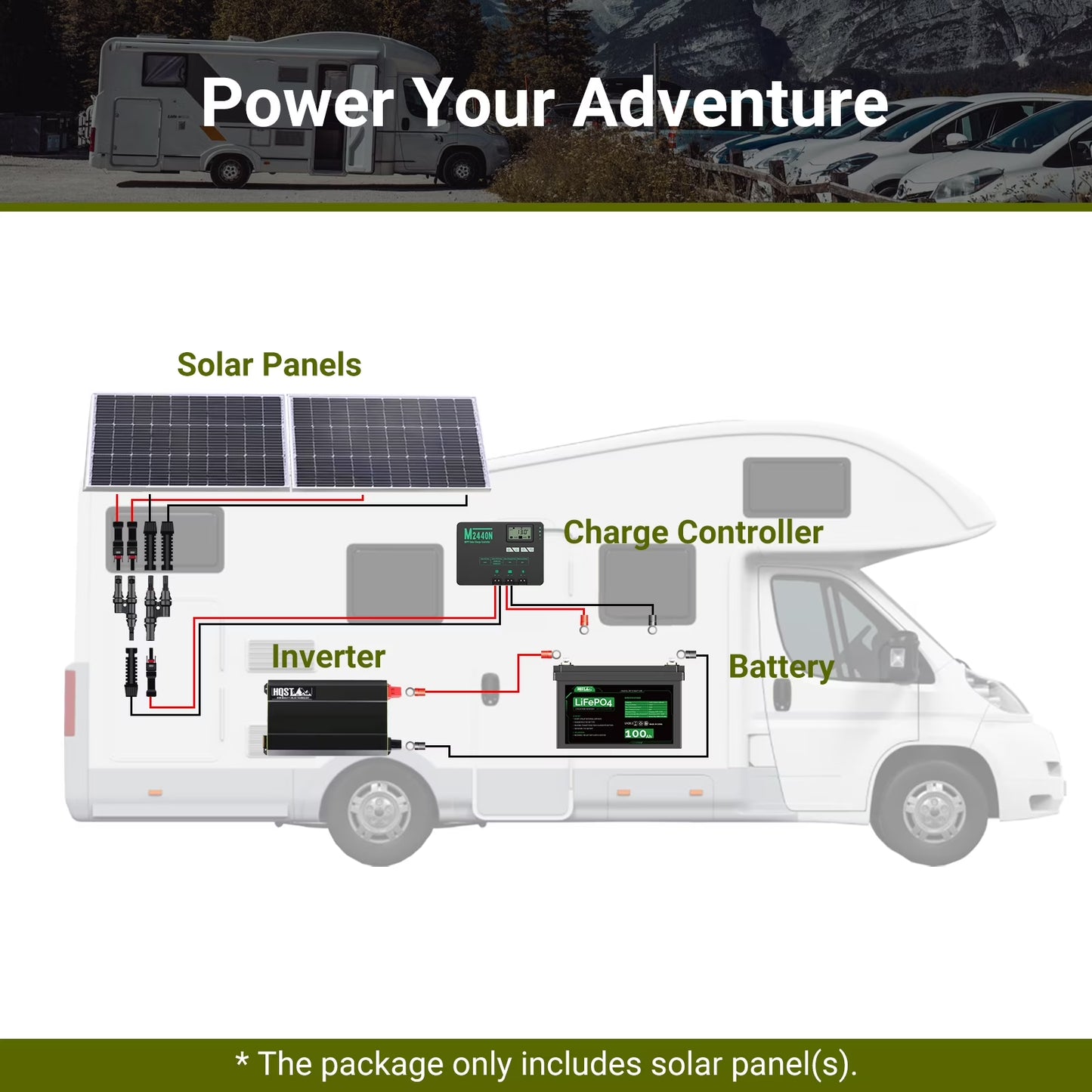 100W 12 Volt Solar Panel, IP68 Waterproof, 25% High-Efficiency, Pre-Drilled Holes Design, Ideal for RV, Marine, Off-Grid System