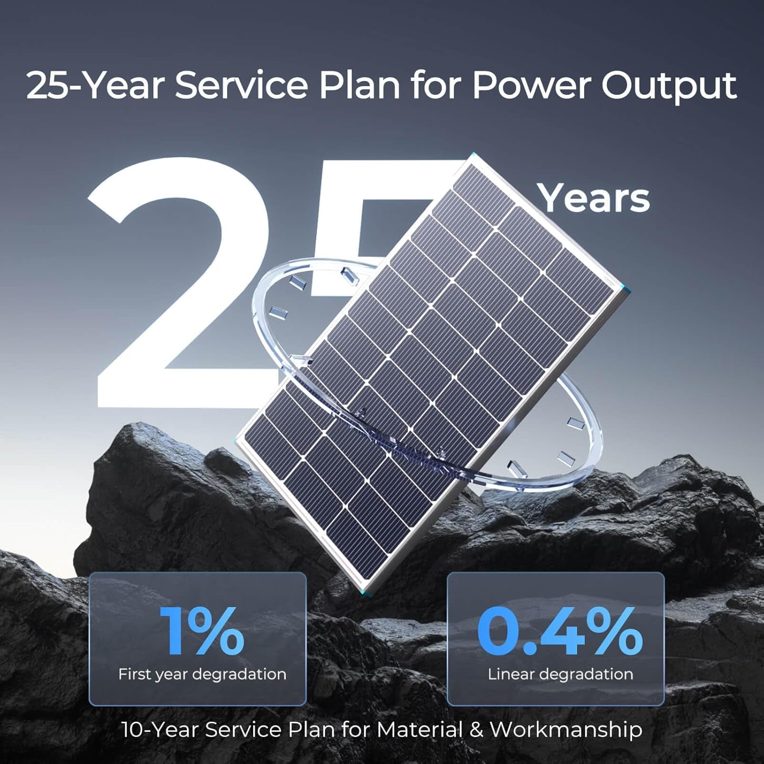 100W Solar Panel N-Type, 12V 100 Watt Solar Panel 16BB 25% High-Efficiency, N-Type Solar Panels for RV Marine Boat Trailer Camper Rooftop Farm and Other Off-Grid System