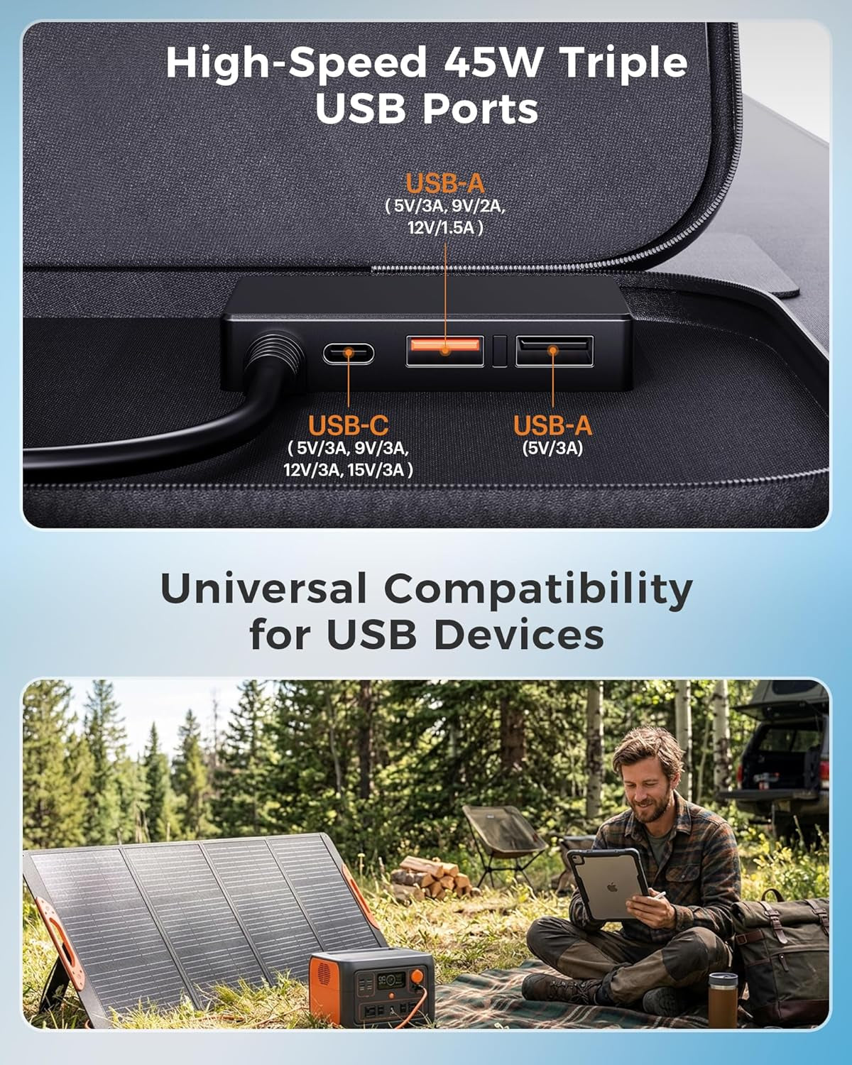 200W Portable Solar Panel for Power Station,23.5% Efficiency Mono Foldable Solar Charger with 4 Kickstands for Jackery 1000 V2/Bluetti/Ecoflow/Anker,Ip67 Waterproof for Camping RV Power Backup