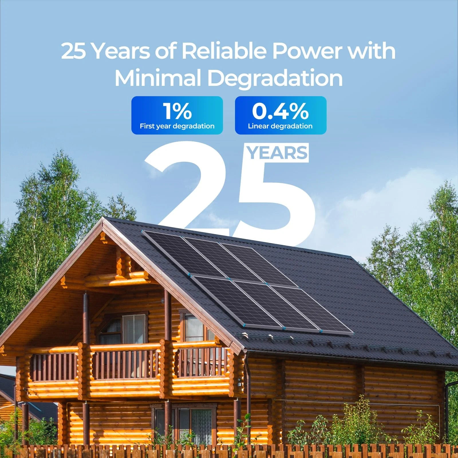 16BB N-Type 200 Watt Solar Panel 24V, 25% High-Efficiency, Solar Panel for Power Station, RV, Cabin, Off-Grid Applications