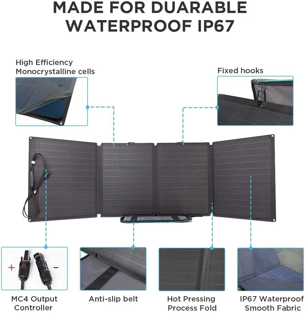 110W Portable Solar Panel for Power Station, Foldable Solar Charger with Adjustable Kickstand, Waterproof IP67 for Outdoor Camping,Rv,Off Grid System