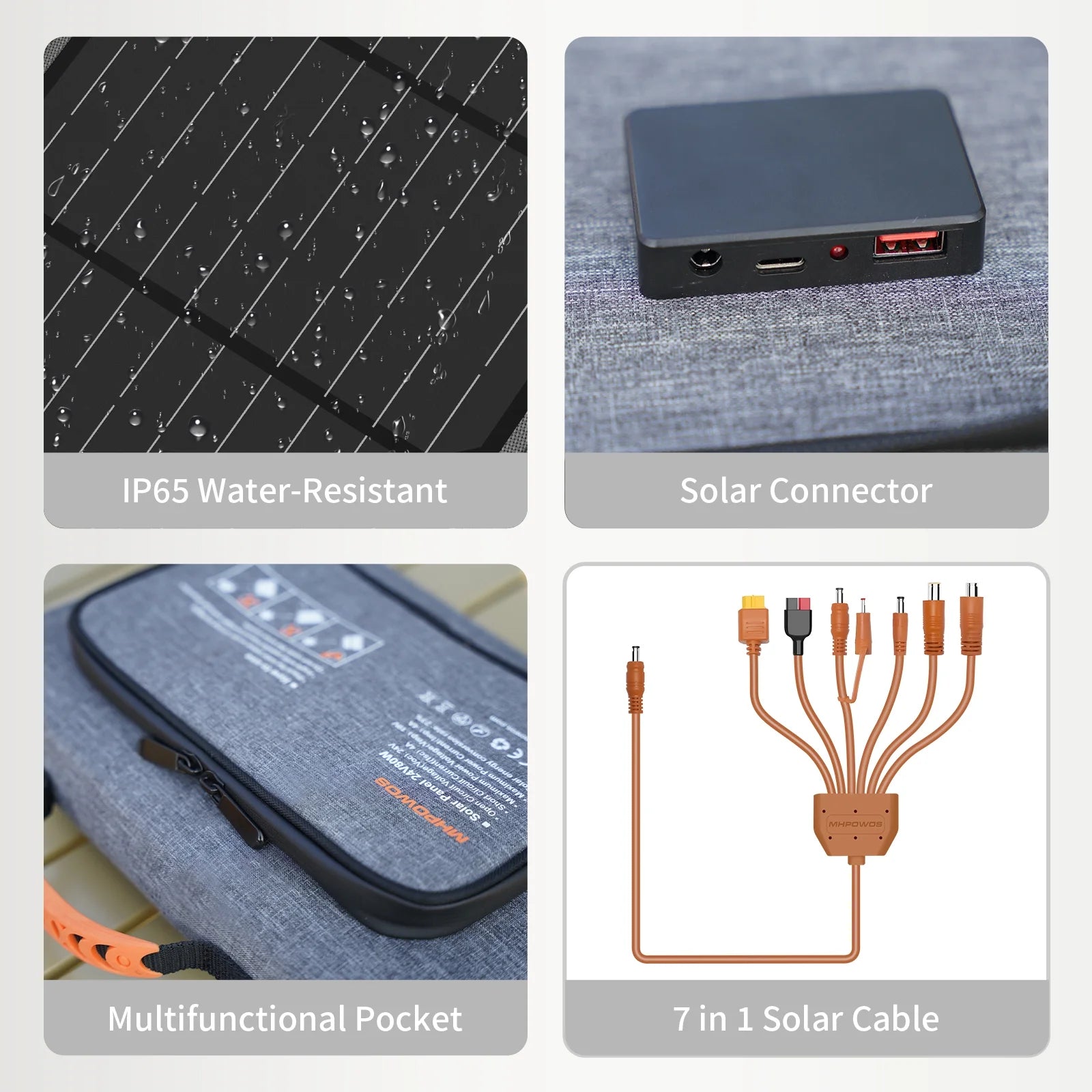 40W Solar Panel Portable Foldable with QC3.0 USB Type-C for Camping Hiking Backpacking